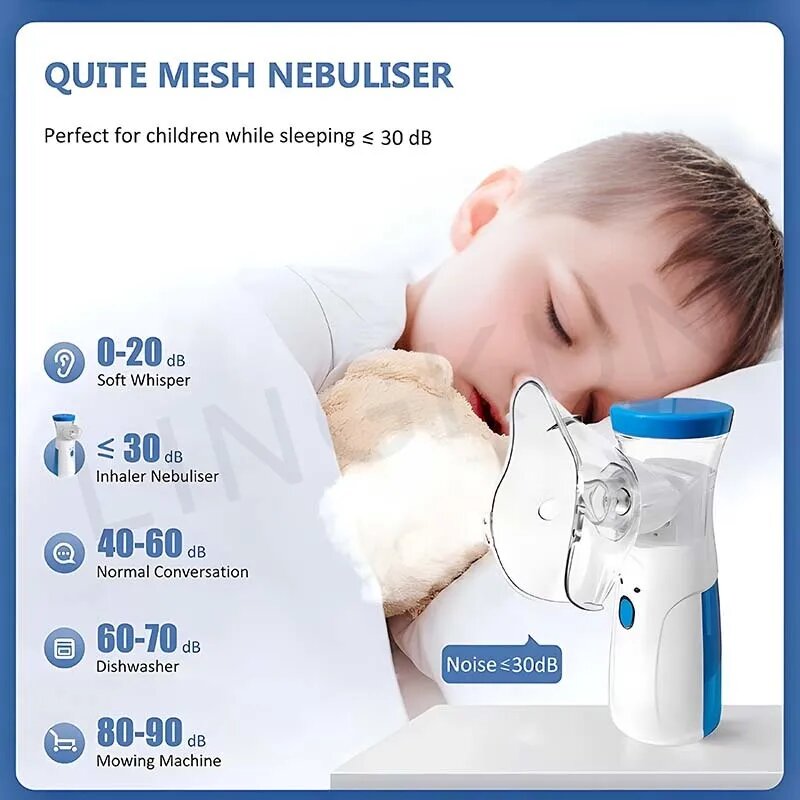 Portable Mesh Nebulizer For Adults & Kids Or Infants