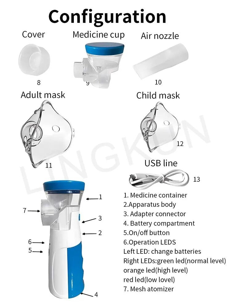 Portable Mesh Nebulizer For Adults & Kids Or Infants