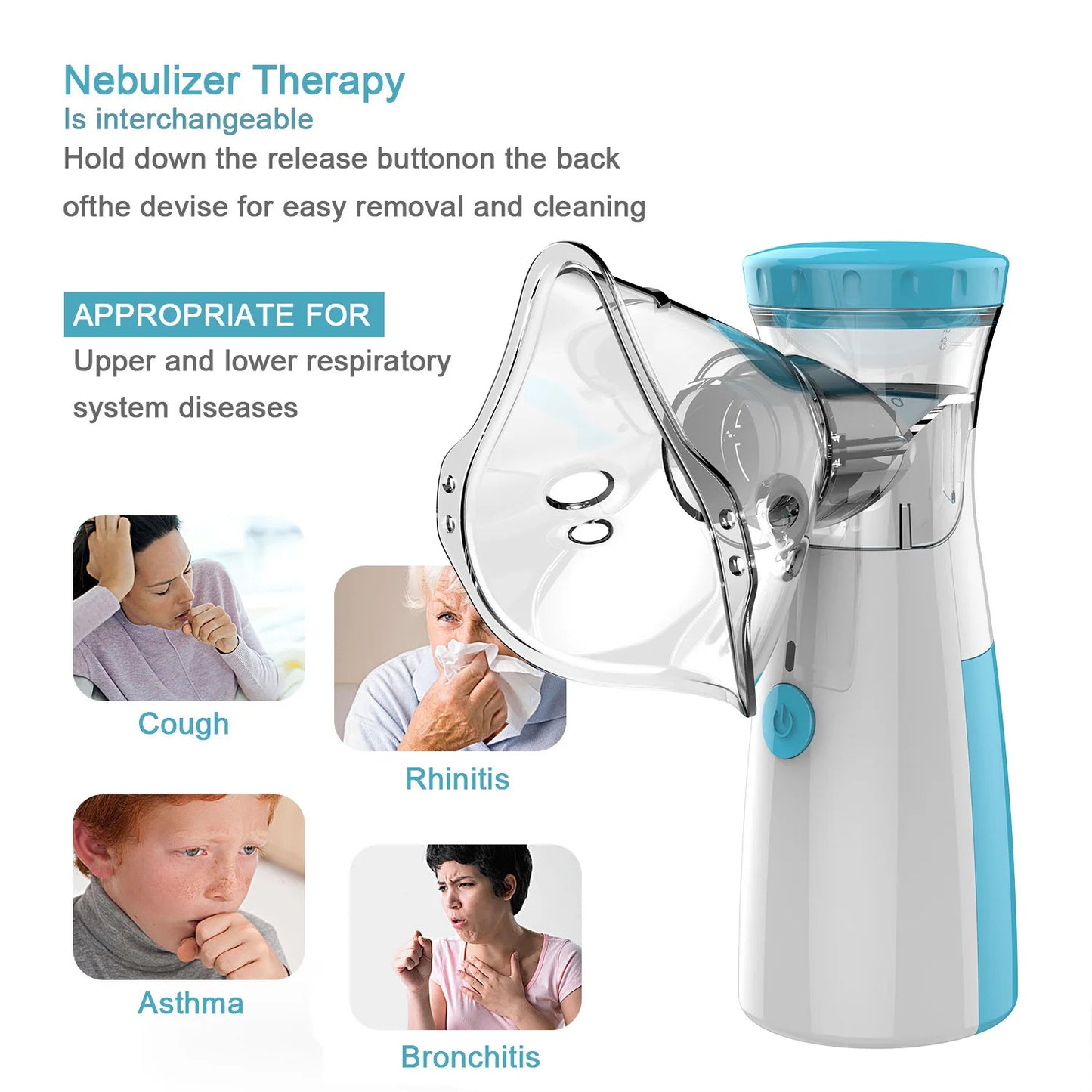 Portable Mesh Nebulizer For Adults & Kids Or Infants